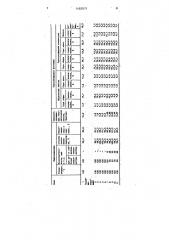 Способ переработки сульфидных никельсодержащих материалов (патент 1482971)