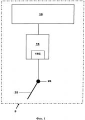 Способ управления работой старт-стопной системы двигателя (патент 2645782)