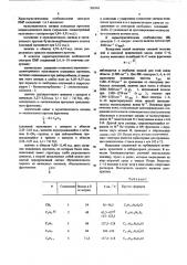 Гидрохлориды 1-бутилтиокарбамоил2-алкитиоимидазолина-2 (патент 506362)