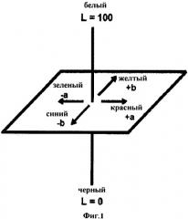 Водорастворимый мешочек (патент 2523713)