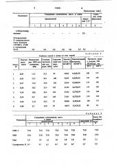 Резиновая смесь на основе ненасыщенного каучука (патент 910681)