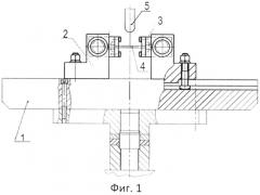 Способ испытания металлов на изгиб с растяжением (патент 2578286)