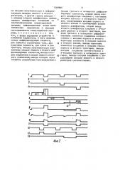 Устройство для ввода информации (патент 1509860)