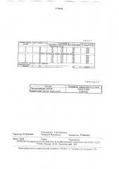 Состав для механизированной обработки деталей (патент 1774945)