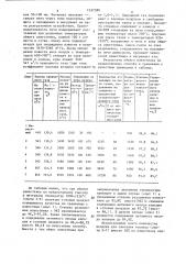 Способ обжига известняка в шахтной печи (патент 1357380)