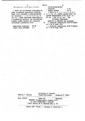 Шихта для изготовления огнеупорных изделий (патент 983118)
