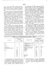 Способ получения катионита (патент 566763)