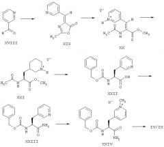 Способ получения ацетиламидиниофенилаланилциклогексилглицилпиридиниоаланинамидов (патент 2250212)