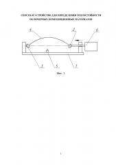 Способ и устройство для определения теплостойкости полимерных композиционных материалов (патент 2651617)