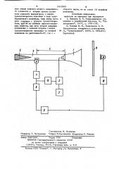 Излучатель для корреляционных акустических измерений (патент 945889)