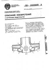 Лопастное колесо насоса (патент 1038609)