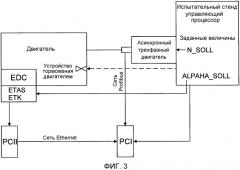Оптимизация управления автоматизированной коробкой передач, в частности автоматизированной коробкой передач грузового автомобиля (патент 2539614)