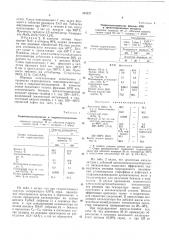 Катализатор для гидропереалкилирования, (патент 384537)