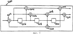 Турбодекодер, использующий линейные конгруэнтные последовательности (патент 2313177)