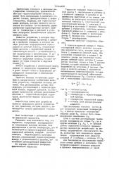 Термостат (патент 1032430)