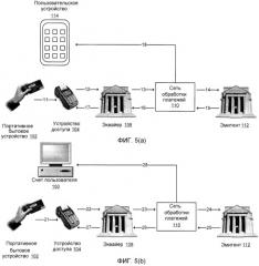 Система и способ для обработки чеков платежей по платежным транзакциям (патент 2518931)