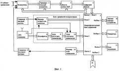 Автономный регистратор сейсмических сигналов (патент 2331087)