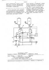 Способ утилизации тепла отходящих газов промышленных печей периодического действия (патент 1281859)
