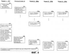 Смешанный режим обмена сообщениями для множественных точек присутствия (патент 2406120)