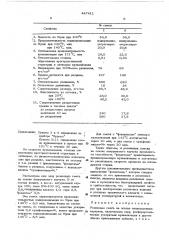 Резиновая смесь (патент 447411)