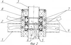 Устройство для восстановления деталей электрошлаковой наплавкой (патент 2368476)