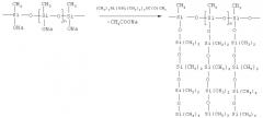 Гребнеобразные полиметилсилоксаны и способ их получения (патент 2440382)