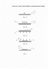 Способ сухой электронно-лучевой литографии (патент 2629135)