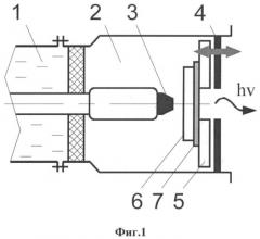 Полупроводниковый электроразрядный лазер (патент 2393602)