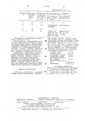 Раствор для химического осаждения сплава никель-медь-фосфор (патент 773138)
