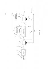 Способ и устройство для очистки сточной воды с использованием гравитационного разделения (патент 2644889)