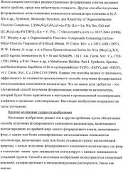 Синтез компонентов катализатора полимеризации (патент 2327704)