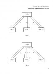 Система частотно-временного разделения информационного ресурса (патент 2594008)