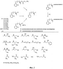 Производные аминоалканолов, способ получения аминоалканолов и их применение (патент 2515213)
