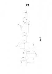 Способ непрерывного синтеза диенового эластомера (патент 2626880)