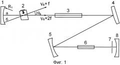 Лазер с модуляцией добротности резонатора и синхронизацией мод (патент 2478242)