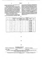 Способ выращивания малодислокационных монокристаллов арсенида галлия (патент 1730217)