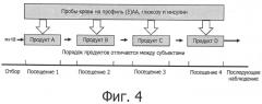 Низкокалорийная питательная композиция с высоким содержанием белка для стимуляции синтеза белка в мышцах (патент 2551089)