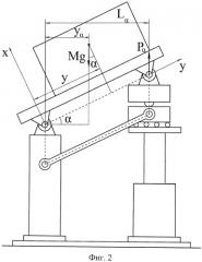 Устройство для определения массы и положения центра масс изделия (патент 2458328)