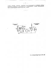 Радиотелефонный передатчик (патент 45640)