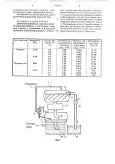 Дегазатор вакуумный (патент 1706664)