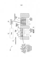 Стабилизированные металлические наночастицы для 3d-печати (патент 2662044)