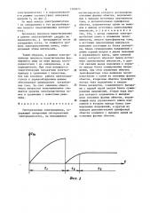 Гистерезисный электропривод (патент 1320873)