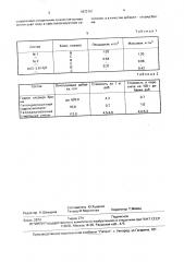 Способ получения состава для тушения пожаров (патент 1673141)