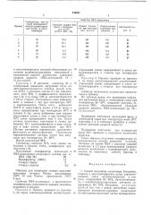 Способ получения сополимера бутадиена, стирола и метилметакрилата (патент 544661)