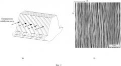 Способ изготовления деталей машин с получением субмикро- и наноструктурированного состояния диффузионного приповерхностного слоя при азотировании (патент 2524892)