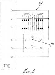 Устройство управления электроприводом механизма подъема и опускания груза грузоподъемного крана (патент 2309890)