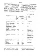 Порошковый грунтовочный состав (патент 852920)
