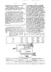 Способ выделения низкокипящих меркаптанов из высокосернистого газоконденсата (патент 1490124)