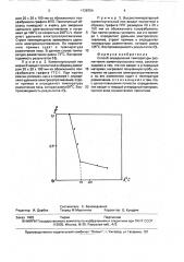 Способ определения температуры размягчения каменноугольного пека (патент 1728754)