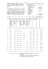 Буровой раствор (патент 1331881)